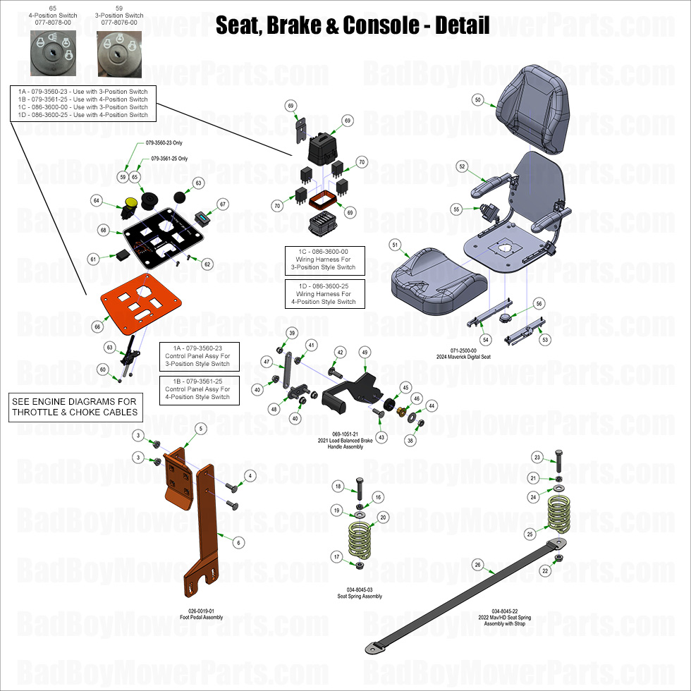 2025 Maverick - Seat, Brake & Console - Detail